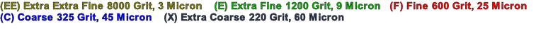 (EE) Extra Extra Fine 8000 Grit, 3 Micron    (E) Extra Fine 1200 Grit, 9 Micron   (F) Fine 600 Grit, 25 Micron    (C) Coarse 325 Grit, 45 Micron    (X) Extra Coarse 220 Grit, 60 Micron