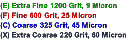 (E) Extra Fine 1200 Grit, 9 Micron    (F) Fine 600 Grit, 25 Micron    (C) Coarse 325 Grit, 45 Micron         (X) Extra Coarse 220 Grit, 60 Micron